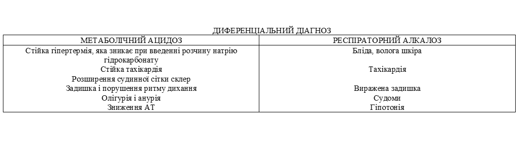 Book Page