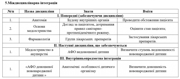 Book Page