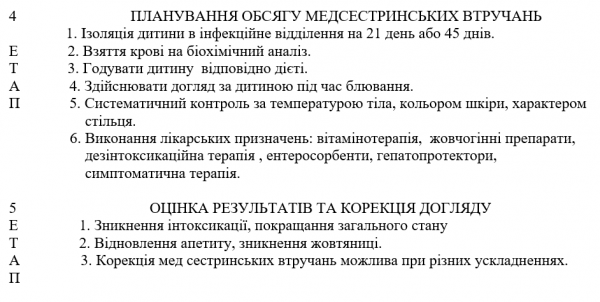 Book Page